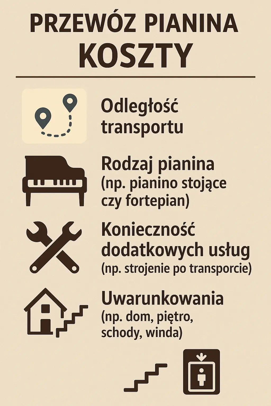 Przewóz pianina co wpływa na koszty - infografika